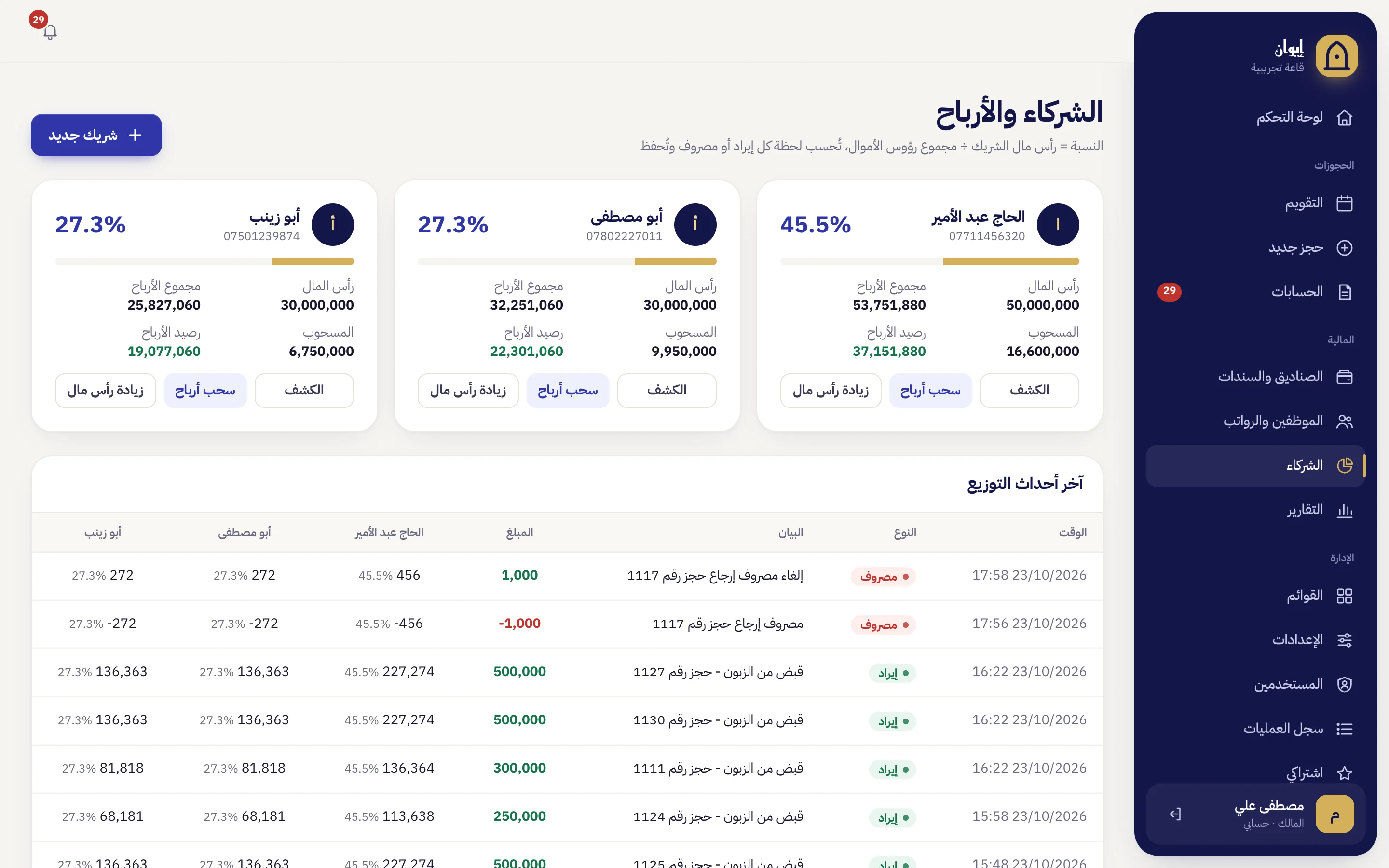 صفحة الشركاء في إيوان: نسبة كل شريك وأرباحه وسجل التوزيع